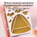 Mideer Альбом для эскизов Маленький дизайнер Бал принцессы, MD2201